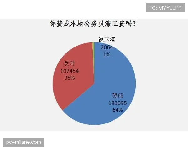 利雅得胜利薪资结构争议：对球队长期稳定性及联赛竞争力造成影响