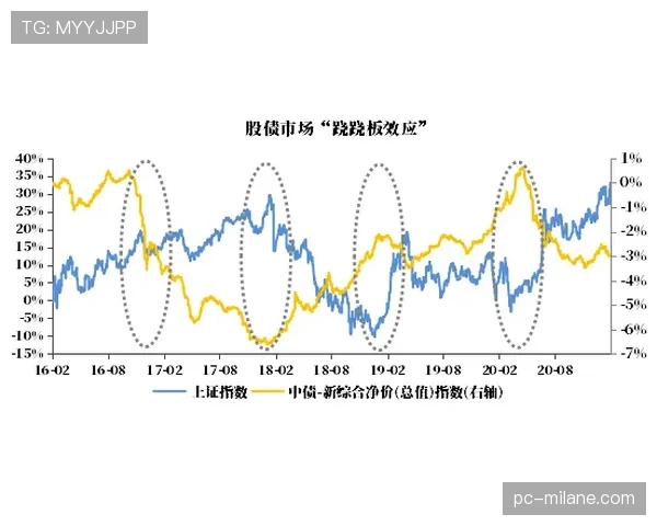 皇马年轻化战略现阶段表现波动，是否具备稳定性面临考验