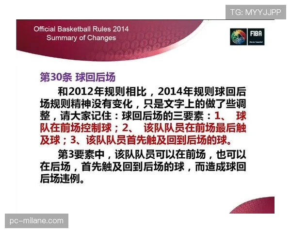 篮球后场规则有哪些？违例判定全解析