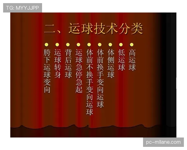 篮球两次运球违例的详细规则与判定解析