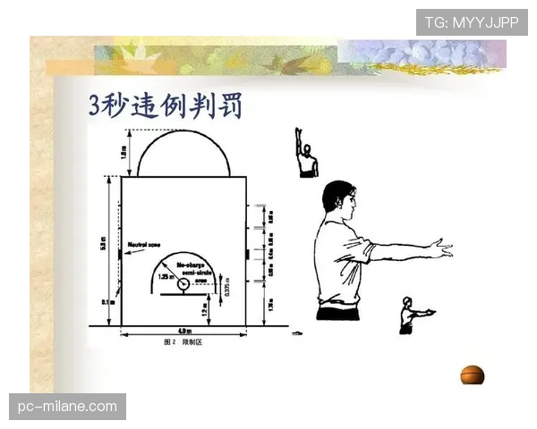 篮球底线规则解析：出界判断与球权归属详解