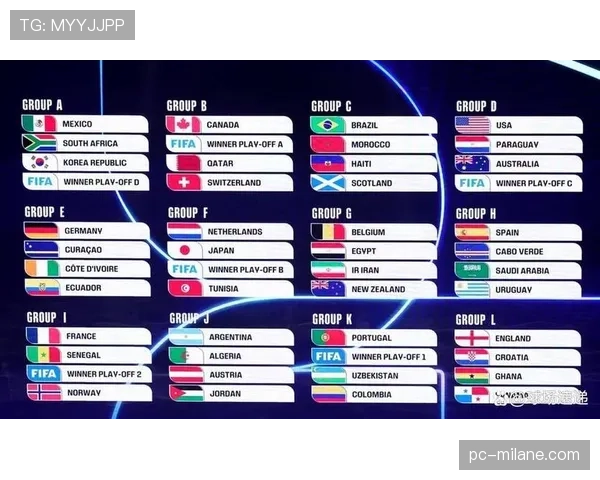 巴拉圭冲击2026世界杯:赛程前景与出线形势分析 巴拉圭冲击2026世界杯:赛程前景与出线形势分析