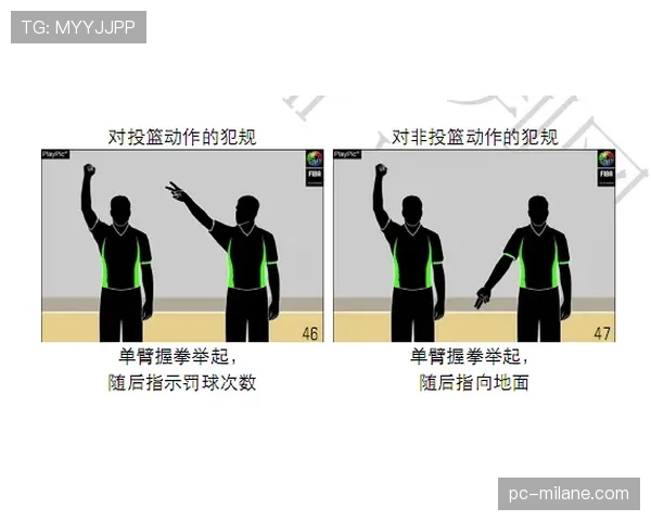 详细解析篮球防守犯规的规则定义与判定标准 详细解析篮球防守犯规的规则定义与判定标准